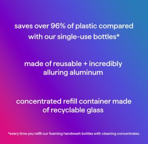 all-purpose cleaner: 2-pack concentrated refill – pink grapefruit. 2 fl oz