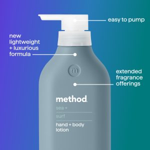 body lotion – sea + surf. 14 fl oz